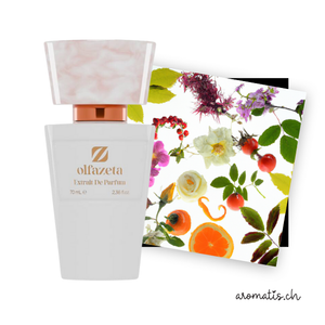 Damenparfüm inspiriert von Flower - Kenzo