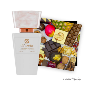 Damenparfüm inspiriert von Angel - Thierry Mugler
