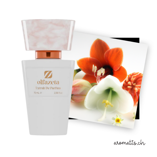 Damenparfüm inspiriert von Dolce - Dolce & Gabbana