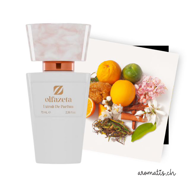 Damenparfüm inspiriert von Coco Mademoiselle - Chanel