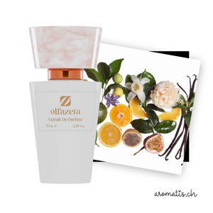 Damenparfüm inspiriert von Allure - Chanel