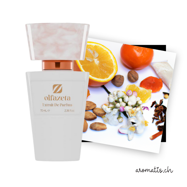 Damenparfüm inspiriert von Poison Girl - Dior