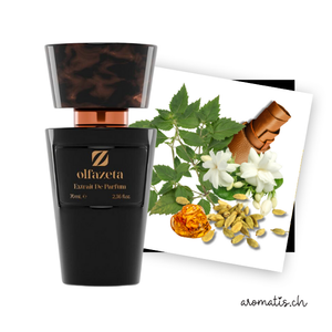 Unisexparfüm inspiriert von Ombré Leather - Tom Ford (2018)