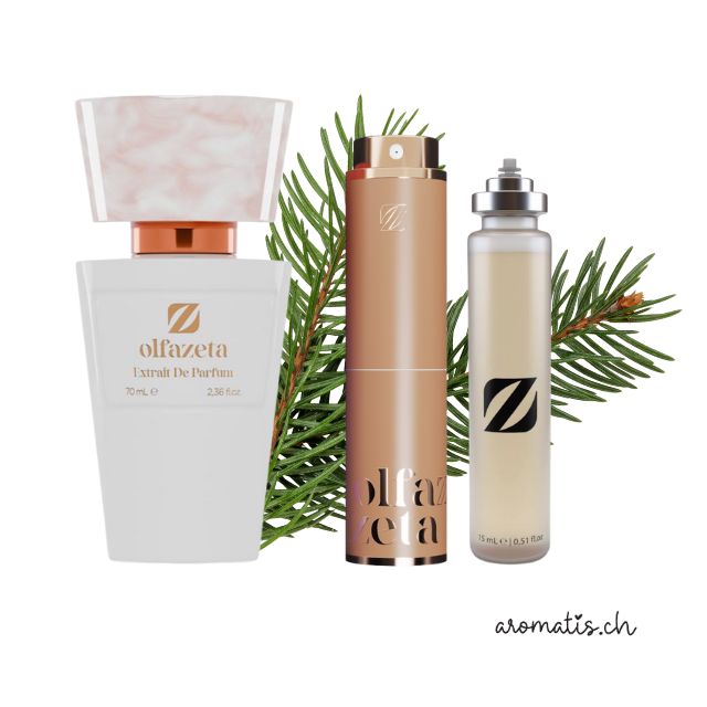 Geschenkset mit Nr. 148 - inspiriert von Goddess - Burberry