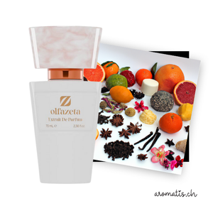 Damenparfüm inspiriert von Guilty - Gucci