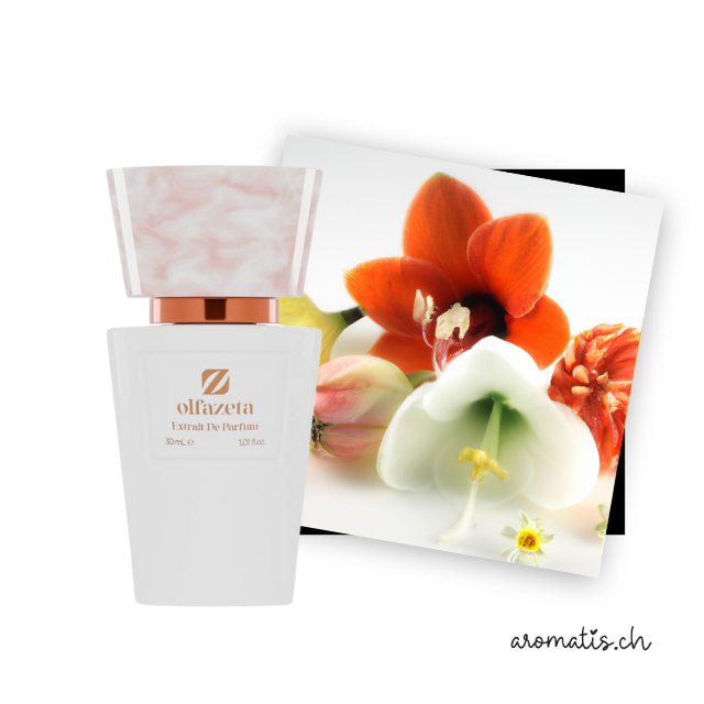 Damenparfüm inspiriert von Dolce - Dolce & Gabbana