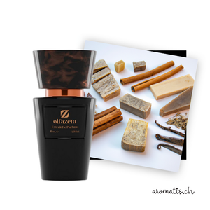 Unisexparfüm inspiriert von Patchouli - Reminiscence