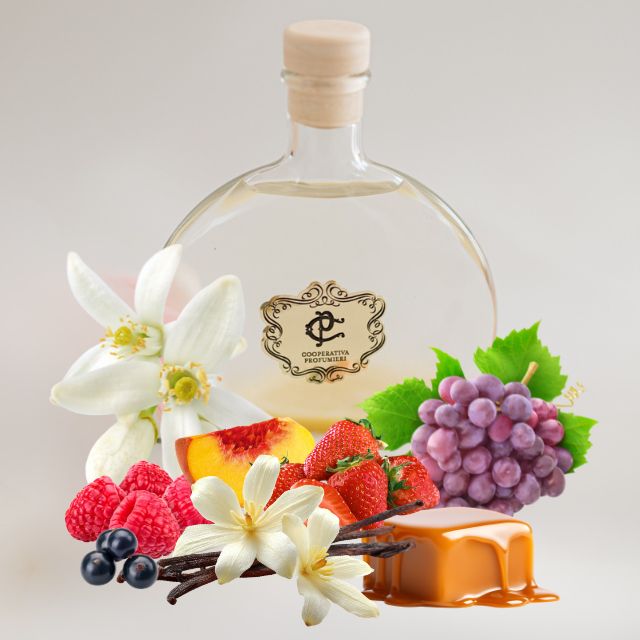 Raumduft Diffuser - BACCHUS SYMPHONIES