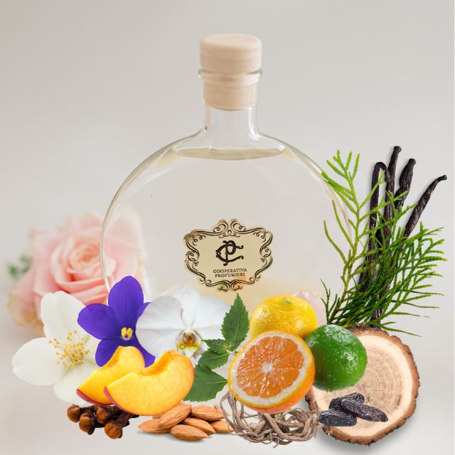 Raumduft Diffuser - SPICE SYMPHONY